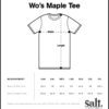 Springbok Cup Champions Green Womens T-Shirt - Image 2